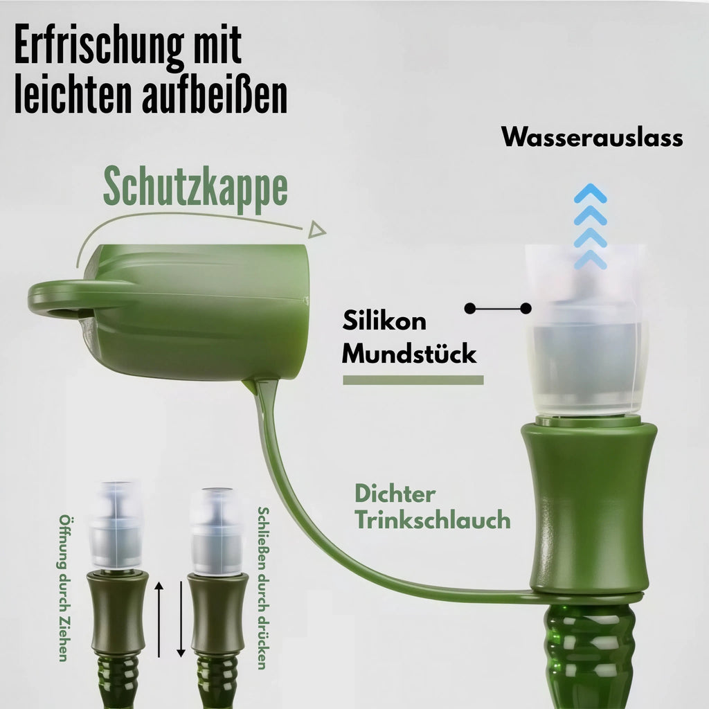 Sport-Trinkrucksack mit 3L Trinkblase –  für Abenteuer, Ausdauer und Action