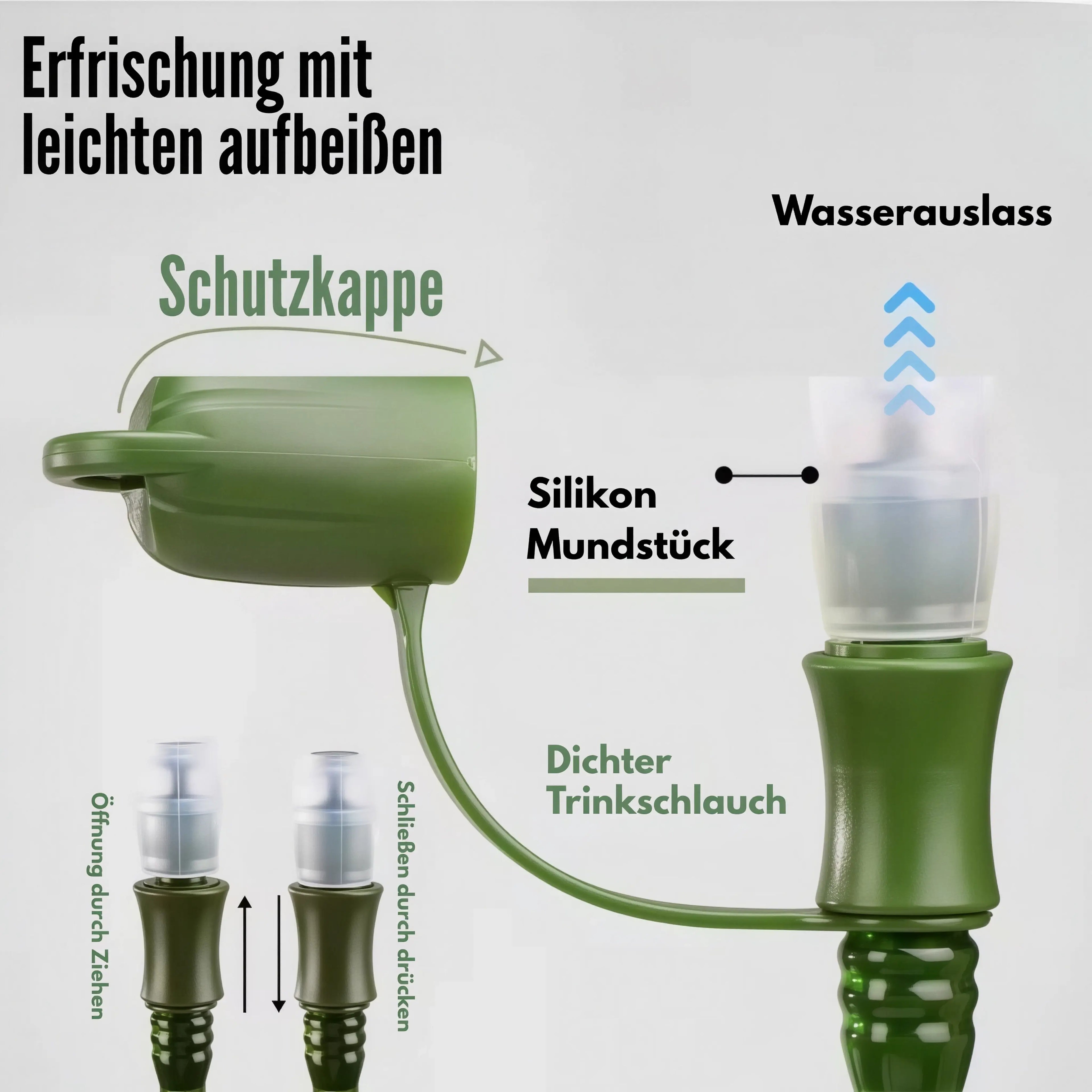 Sport-Trinkrucksack mit 3L Trinkblase –  für Abenteuer, Ausdauer und Action