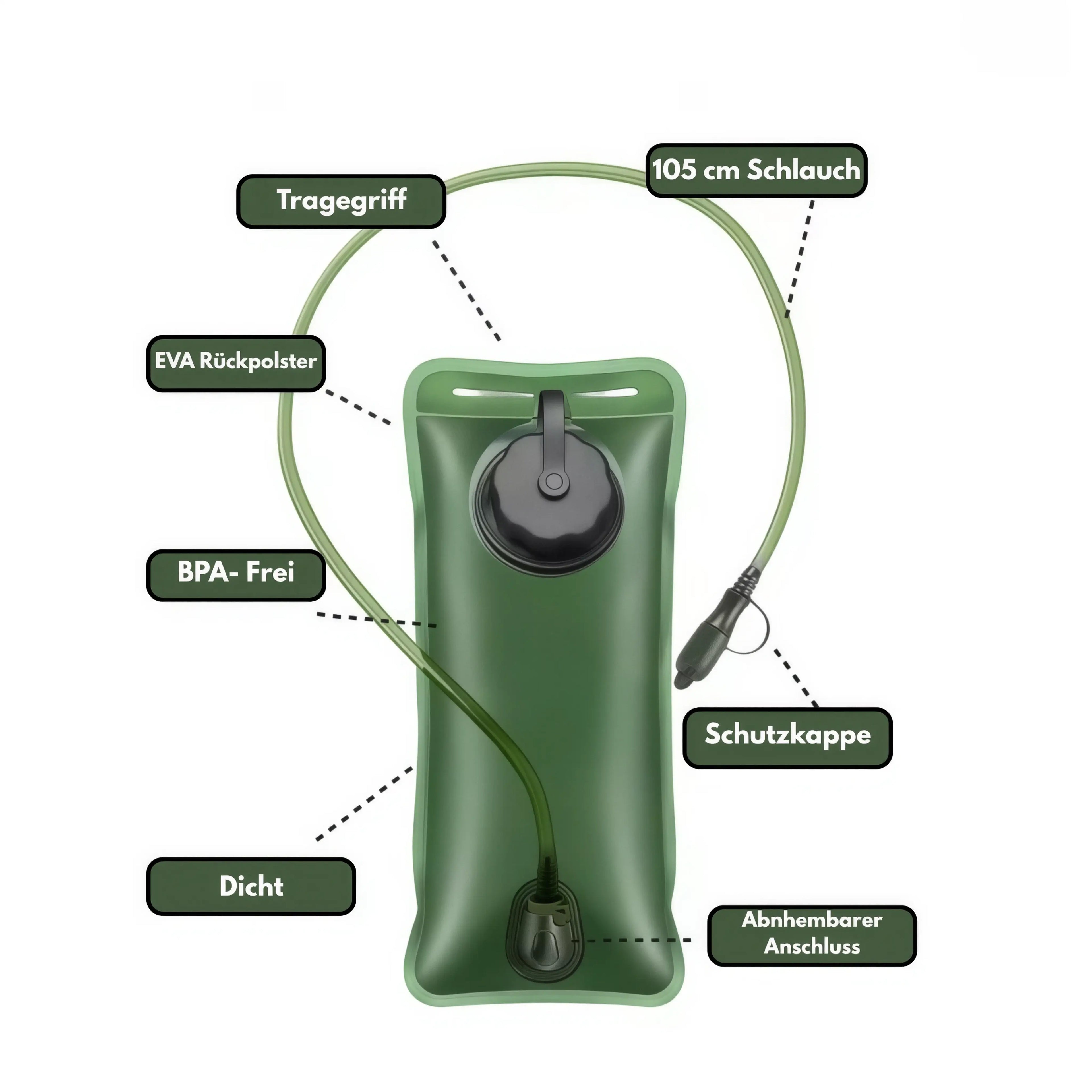 Sport-Trinkrucksack mit 3L Trinkblase –  für Abenteuer, Ausdauer und Action