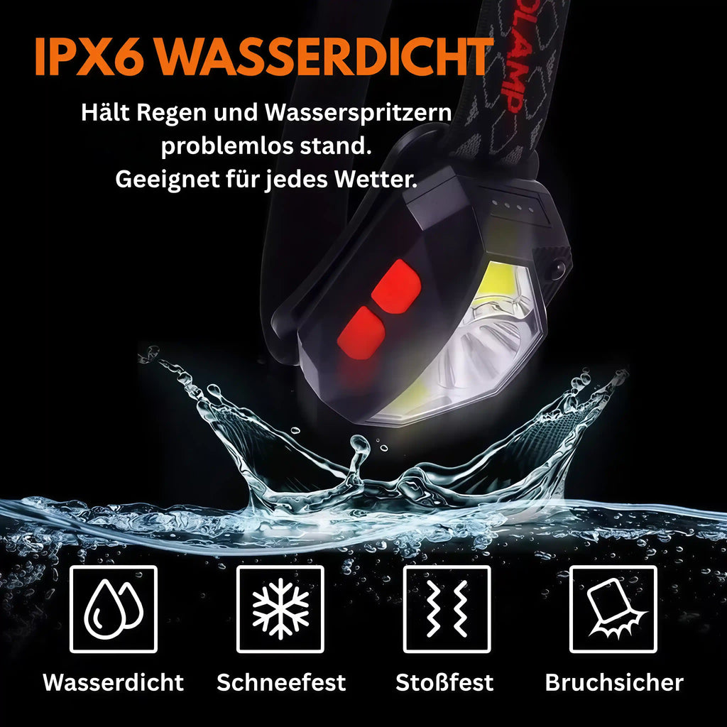 LED Stirnlampe – Sensor Kopflampe für Joggen & Outdoor Sport