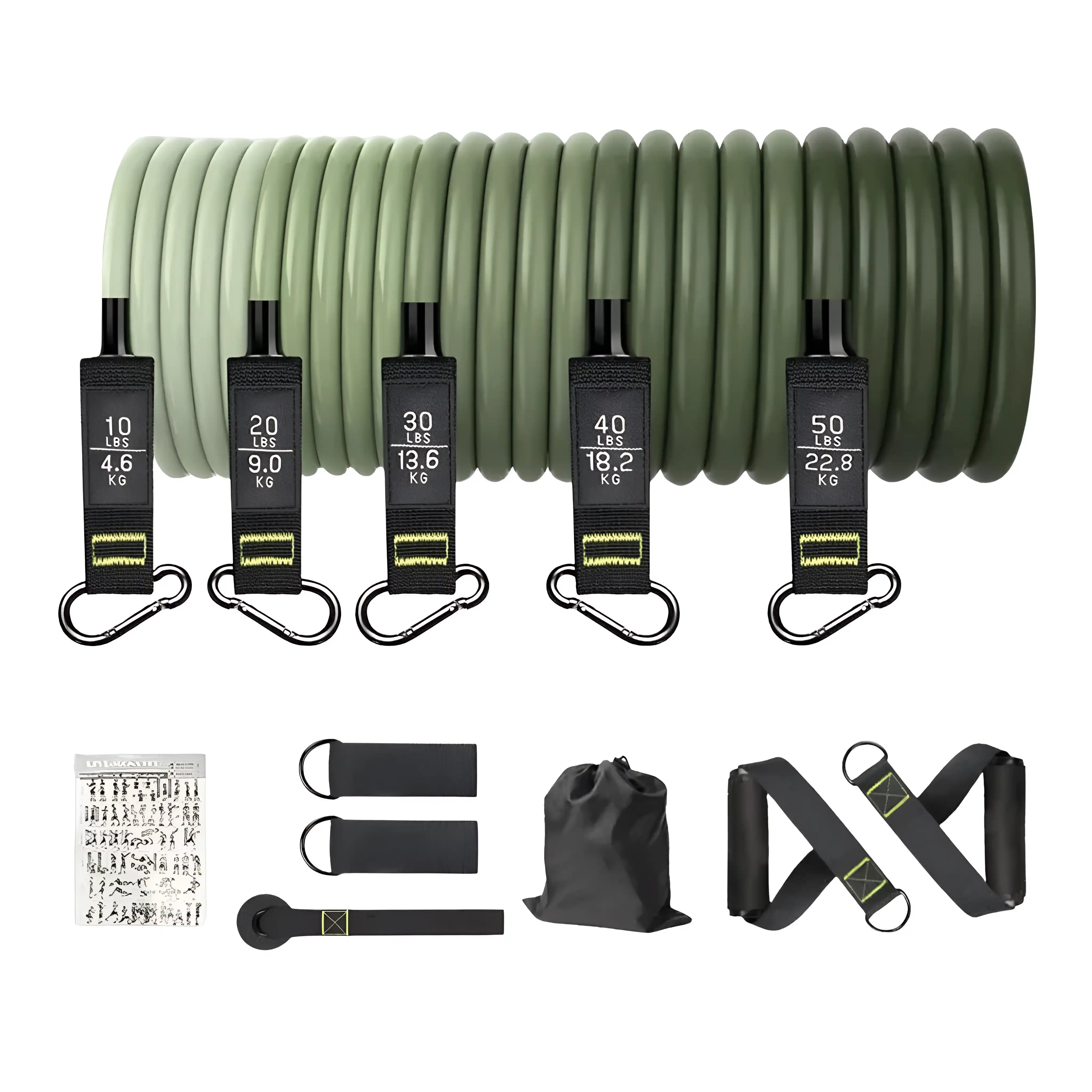 FlexFit Bands Set – Fitnessbänder für Männer & Frauen mit variabler Spannung für Ganzkörpertraining